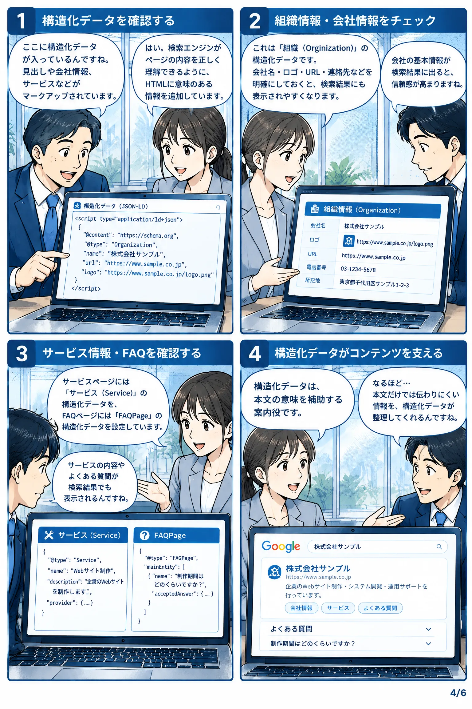 AIに伝わるホームページの構造 漫画 4ページ目