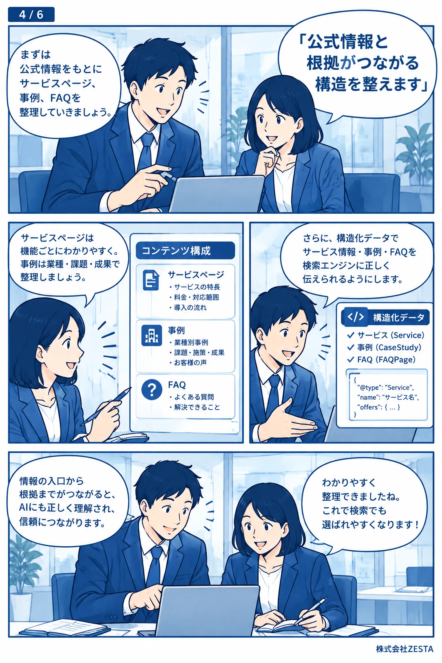 AIはどうやっておすすめの会社を選ぶ？ 漫画 4ページ目