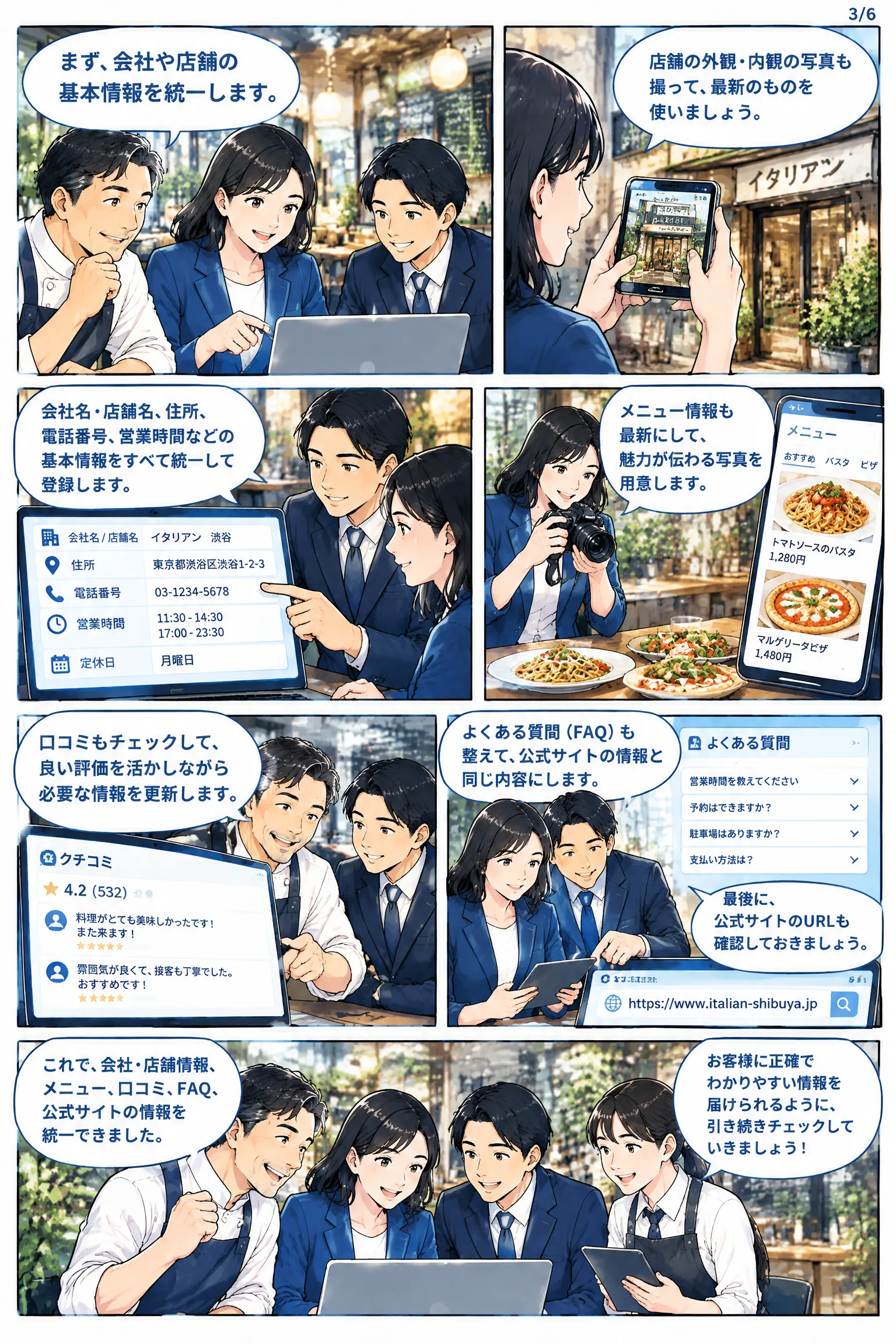 SEO・LLMO・MEOは別々？3つを一体化する方法 漫画 3ページ目