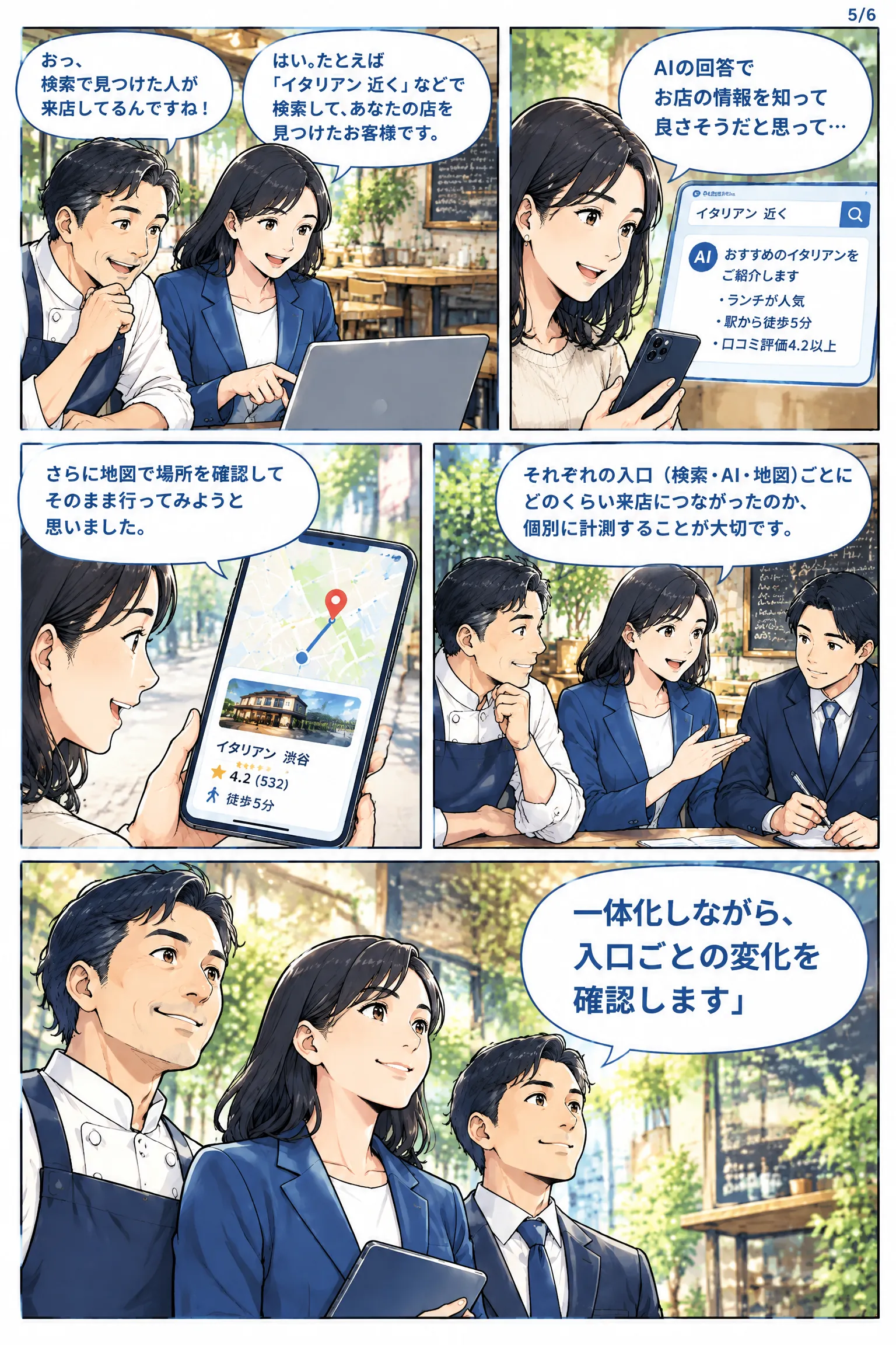 SEO・LLMO・MEOは別々？3つを一体化する方法 漫画 5ページ目