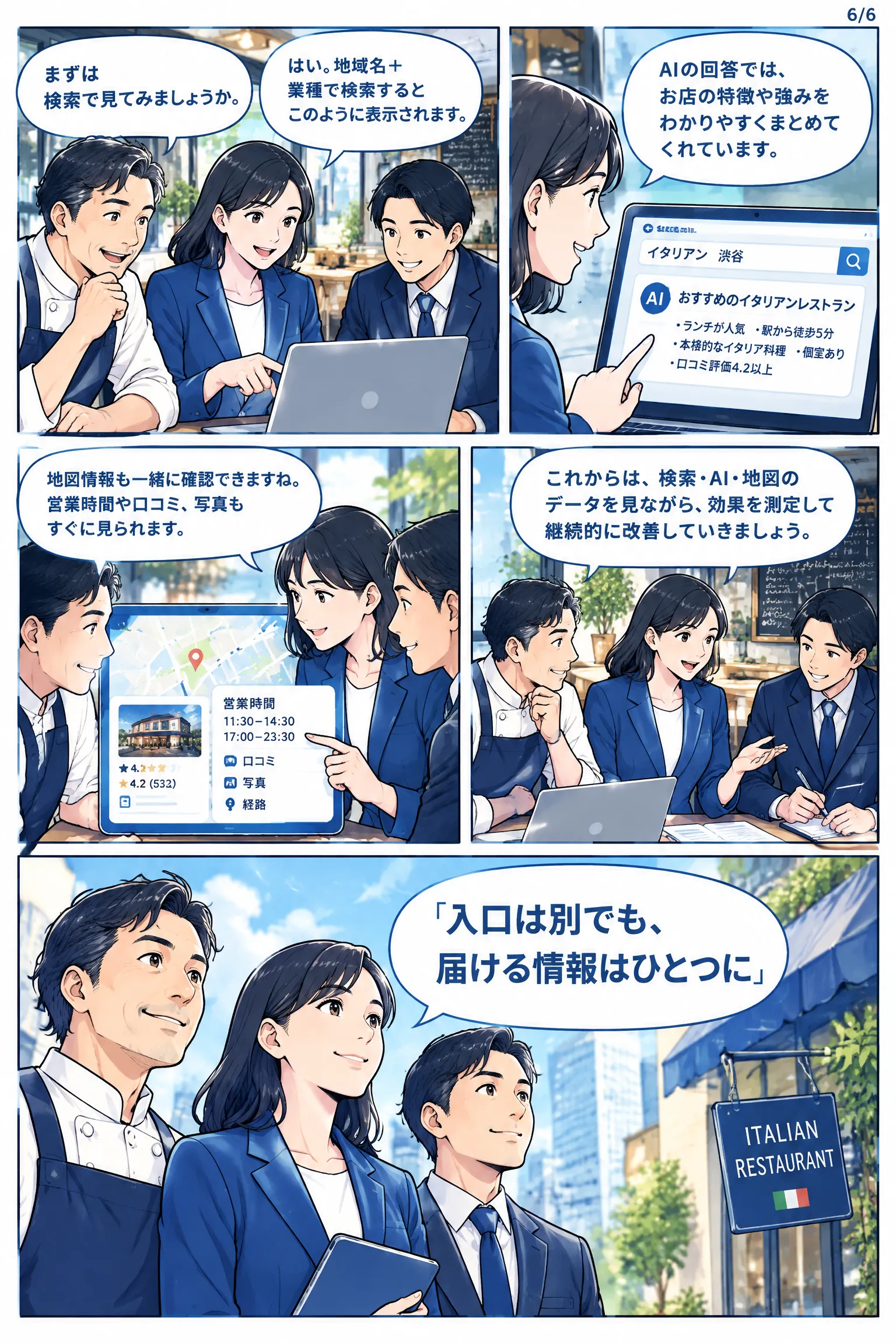 SEO・LLMO・MEOは別々？3つを一体化する方法 漫画 6ページ目
